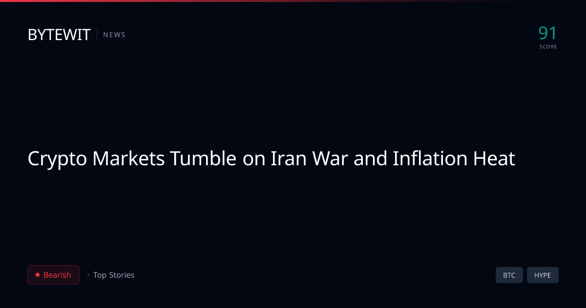 Crypto Markets Tumble on War and Inflation | Bytewit